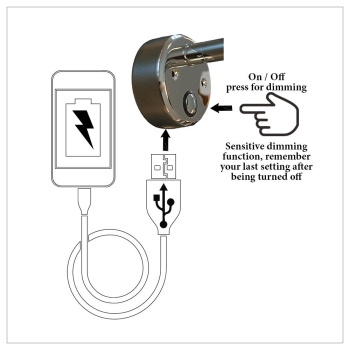 Preview: Martha-Wall-USB to DIM