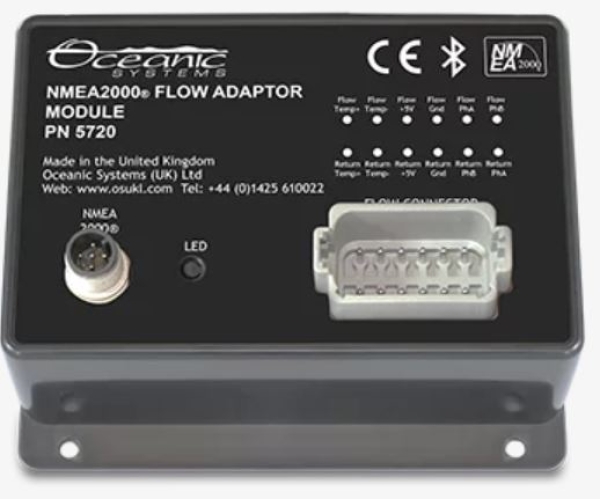 Flow Adapter