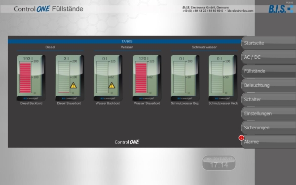 Visualisierungssoftware Control ONE