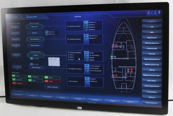 Innenmonitor Yacht